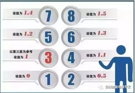 八达国际·(中国集团)有限公司官网