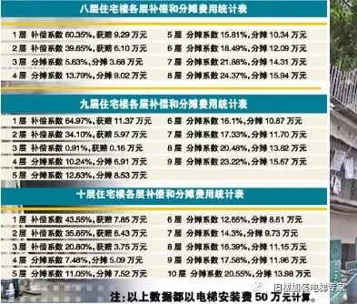 八达国际·(中国集团)有限公司官网